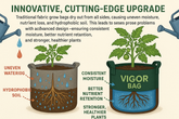 Mastiff GearsĀ® Vigor Bag Smart Fabric Grow Bag ā Water-Saving, Even Moisture, Deep Root Growth | High-Yield Planter with Water-Guard Liner & Bottom Aeration